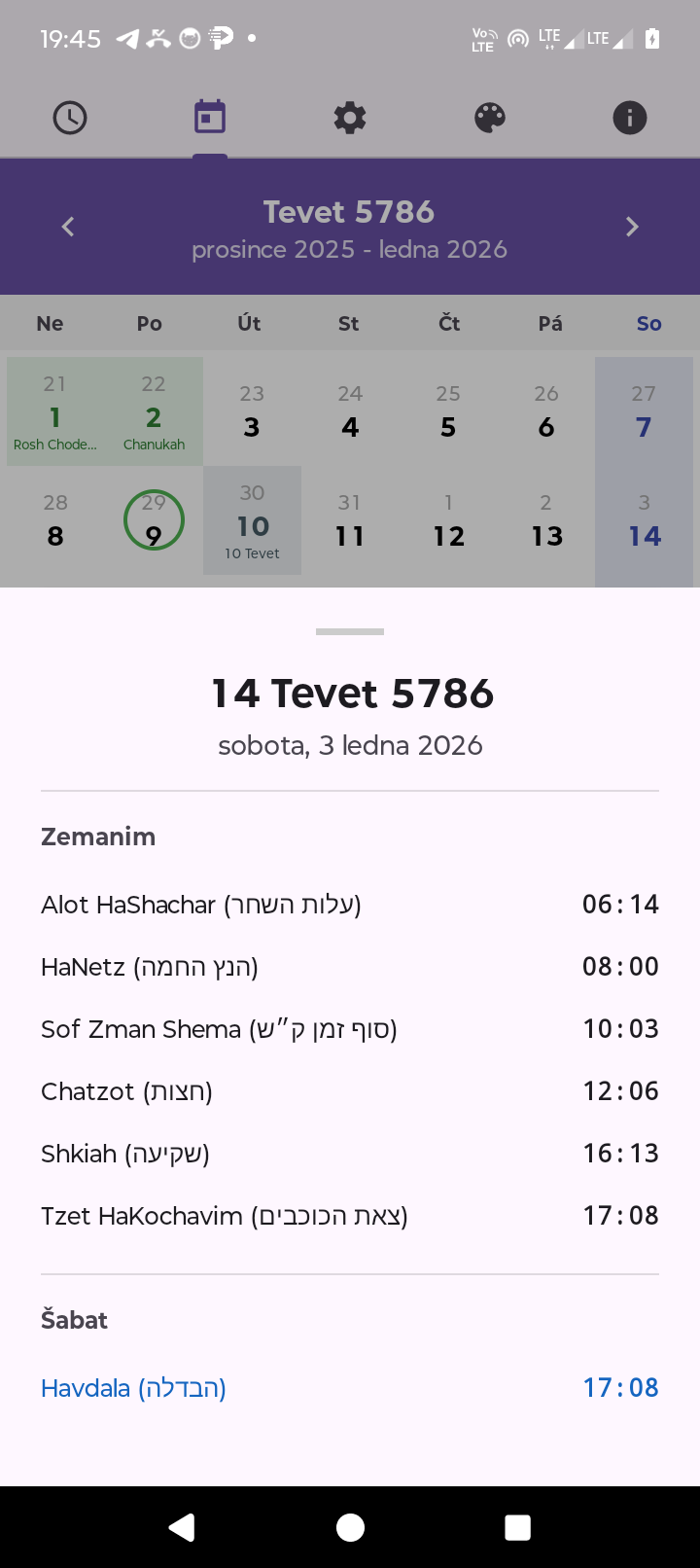 Calendar Date Details